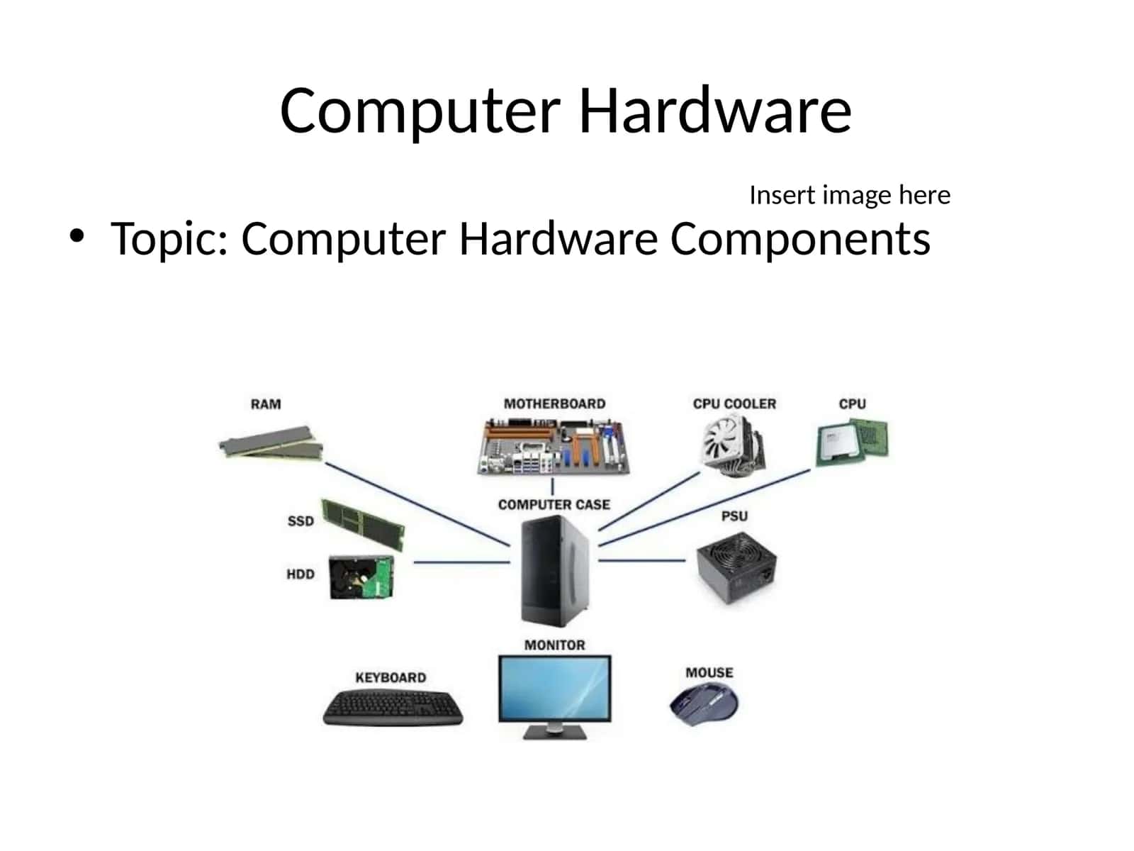 Computer Hardware Components 1