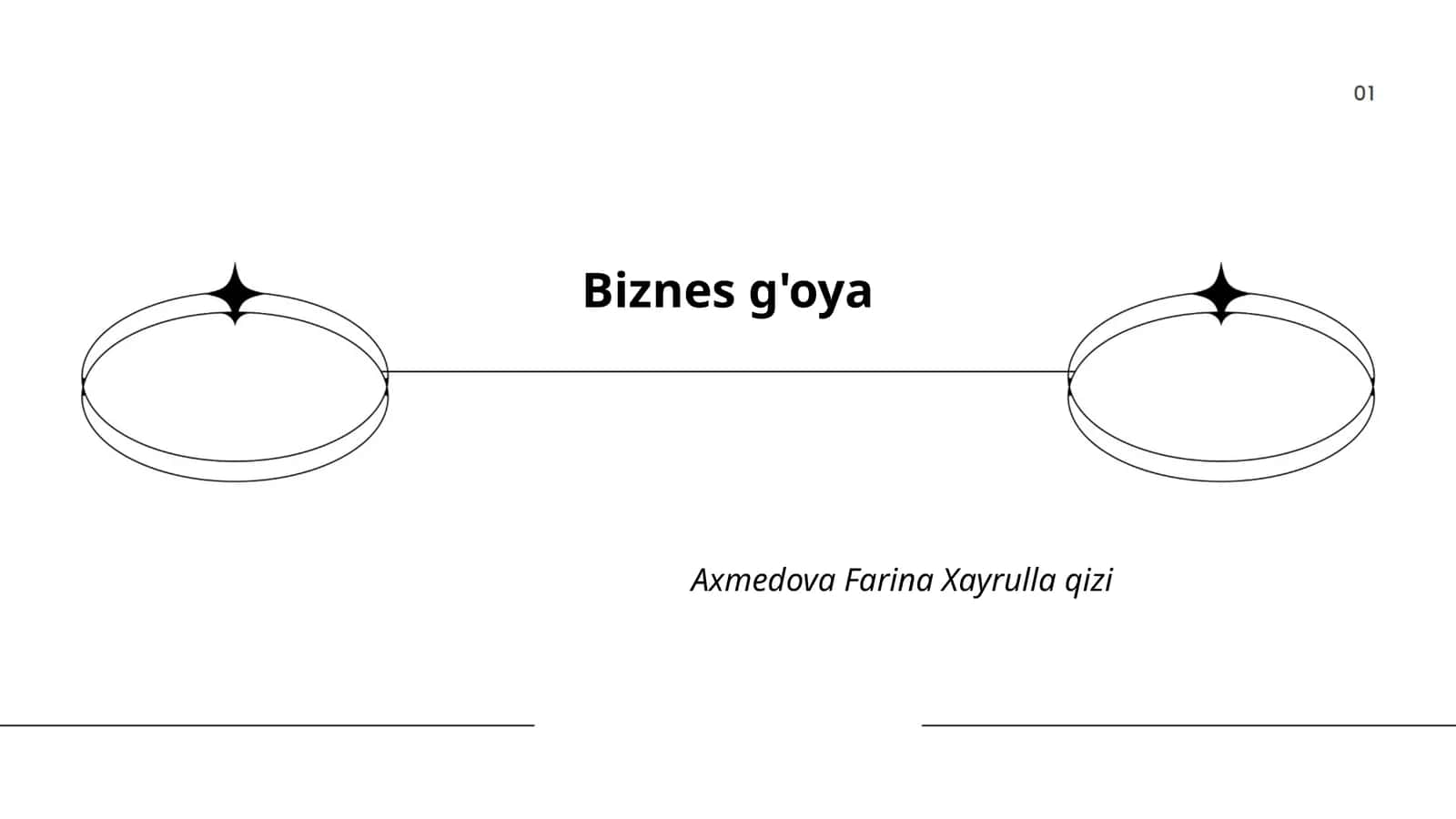 Startap Biznes Modellari 1