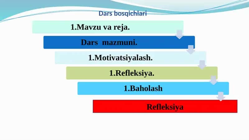 Refleksiya 1