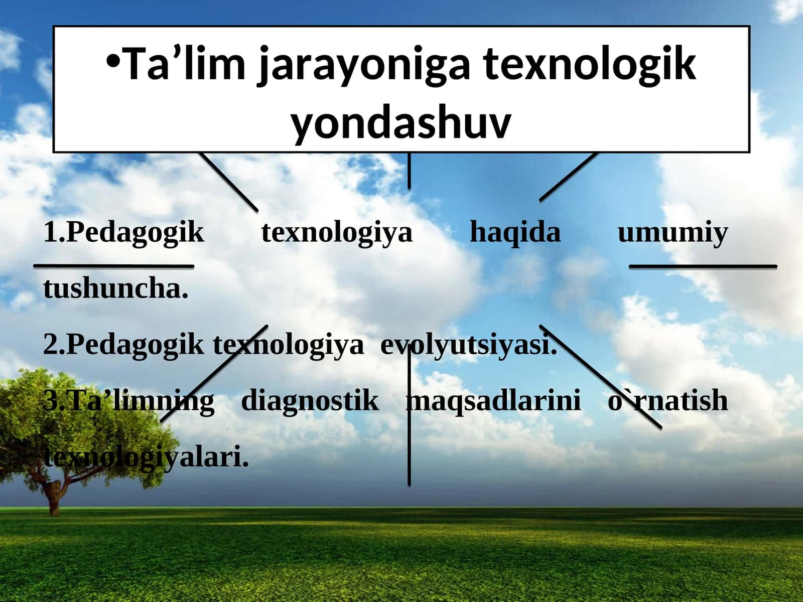 Pedagogik texnologiya haqida umumiy tushuncha 1