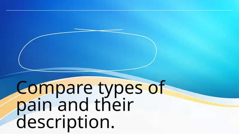 Compare types of pain and their description. 1