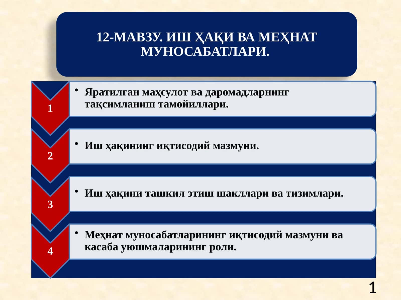 Мамлакатда яратилган маҳсулотнинг тақсимланиш тамойиллари тўғрисидаги назариялар 1