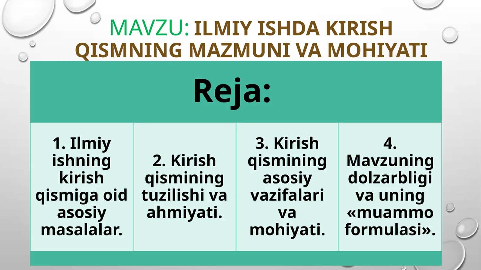 Ilmiy ishda kirish qismning mazmuni va mohiyati 1