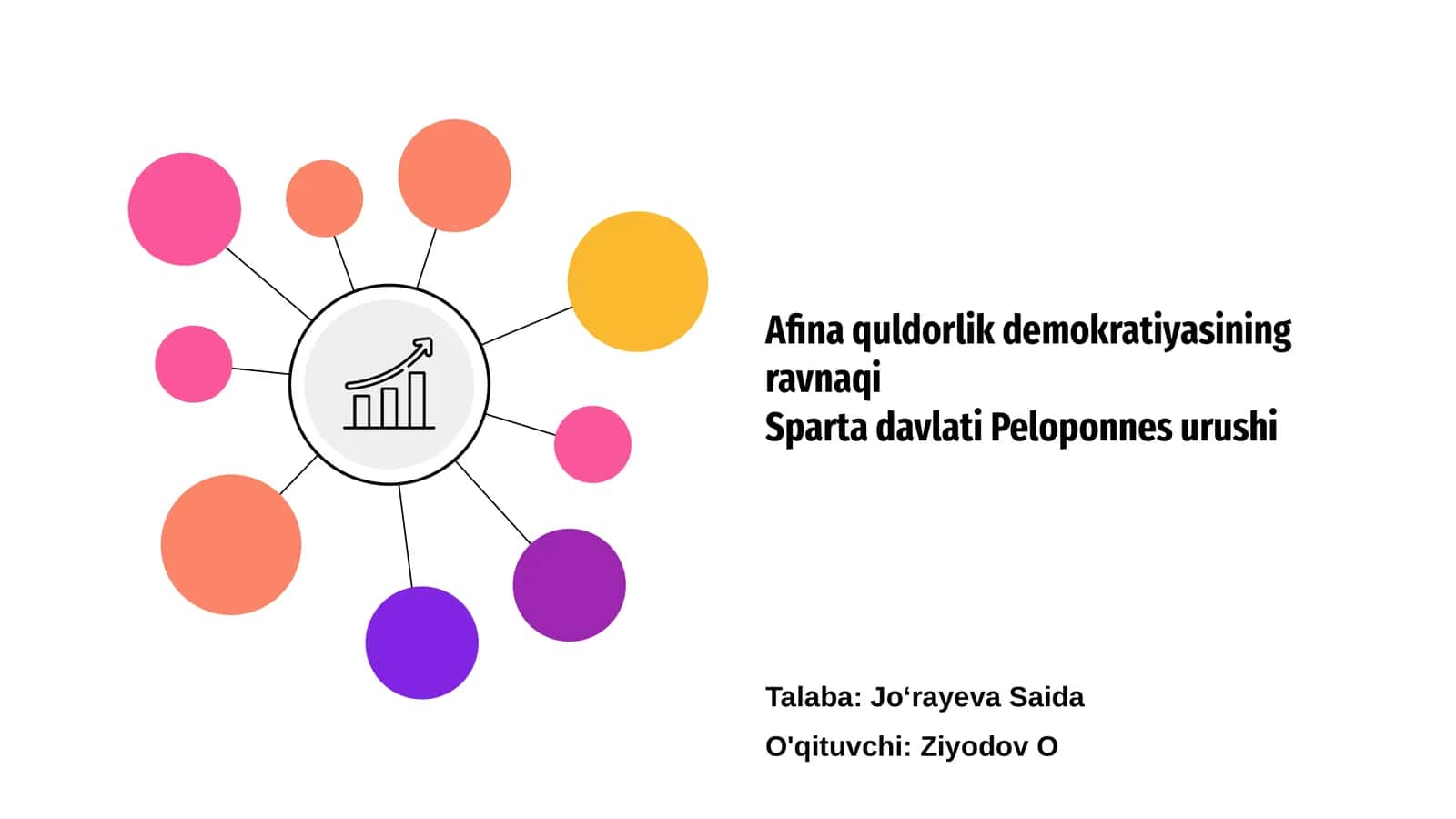 Afina quldorlik demokratiyasining ravnaqi 1