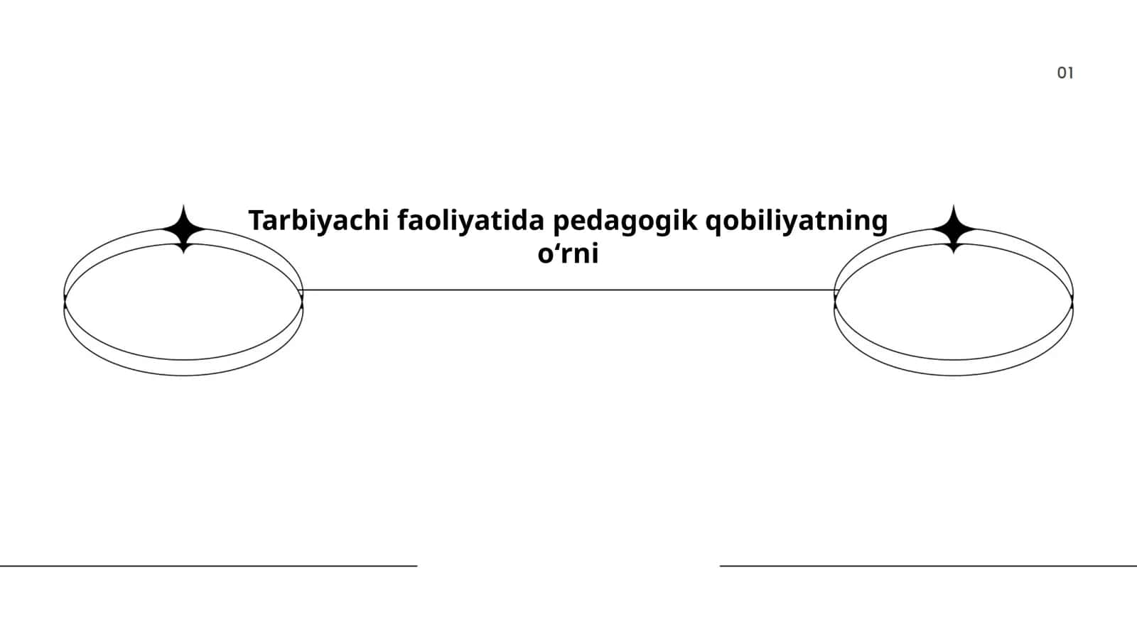Tarbiyachi faoliyatida pedagogik qobiliyatning oʻrni 1