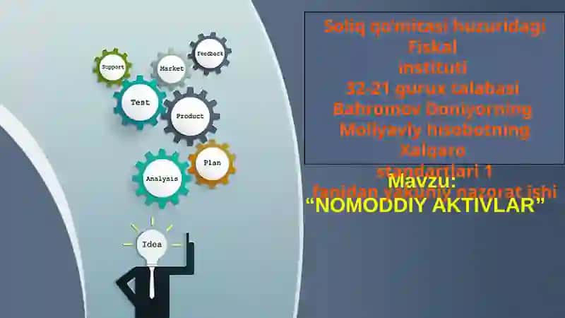 Nomoddiy aktivlar 1