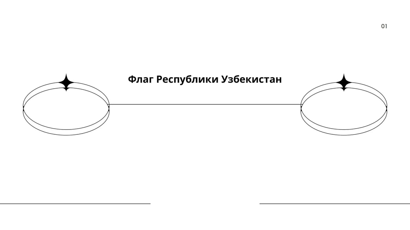 Флаг Республики Узбекистан 1