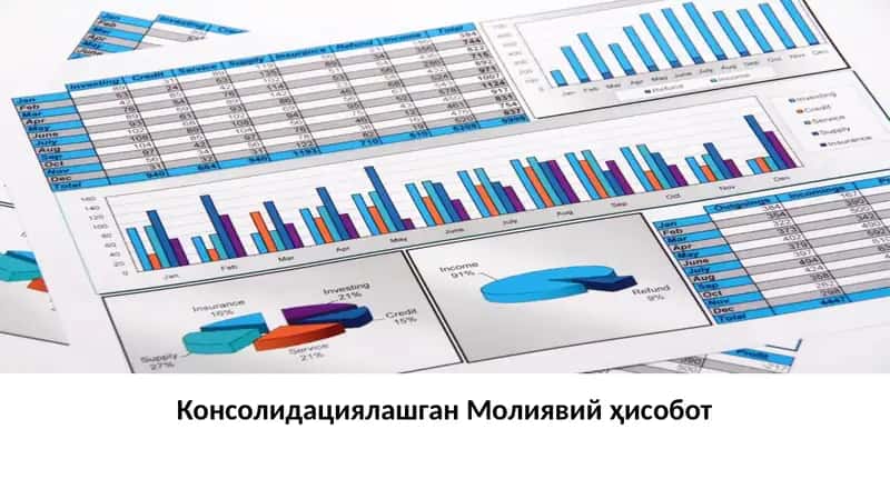 Консолидациялашган Молиявий ҳисобот 1