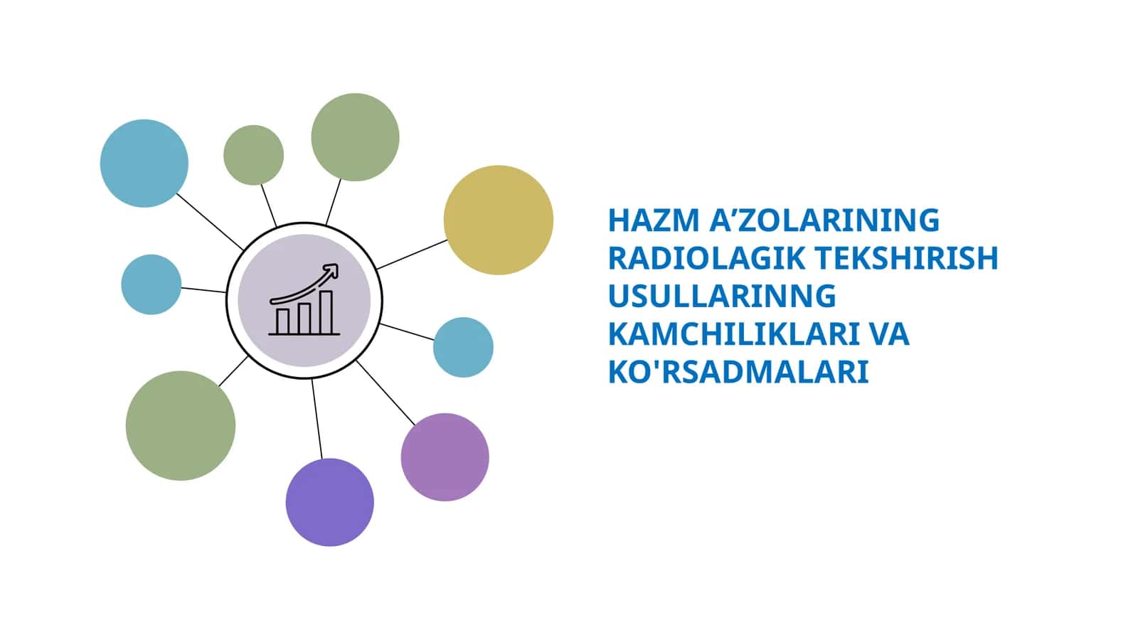 Hazmaʼzolarining RADIOLAGIK TEKSHIRISH USULLARInng kamchiliklari va ko'rsadmalari 1