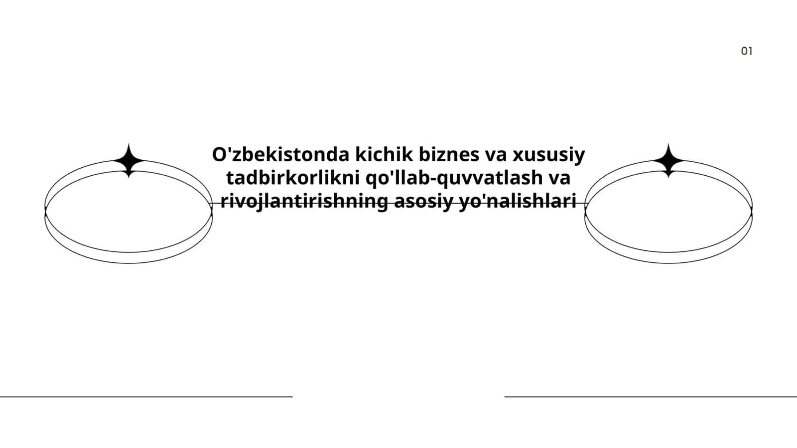 Kichik biznesning huquqiy bazasi 1