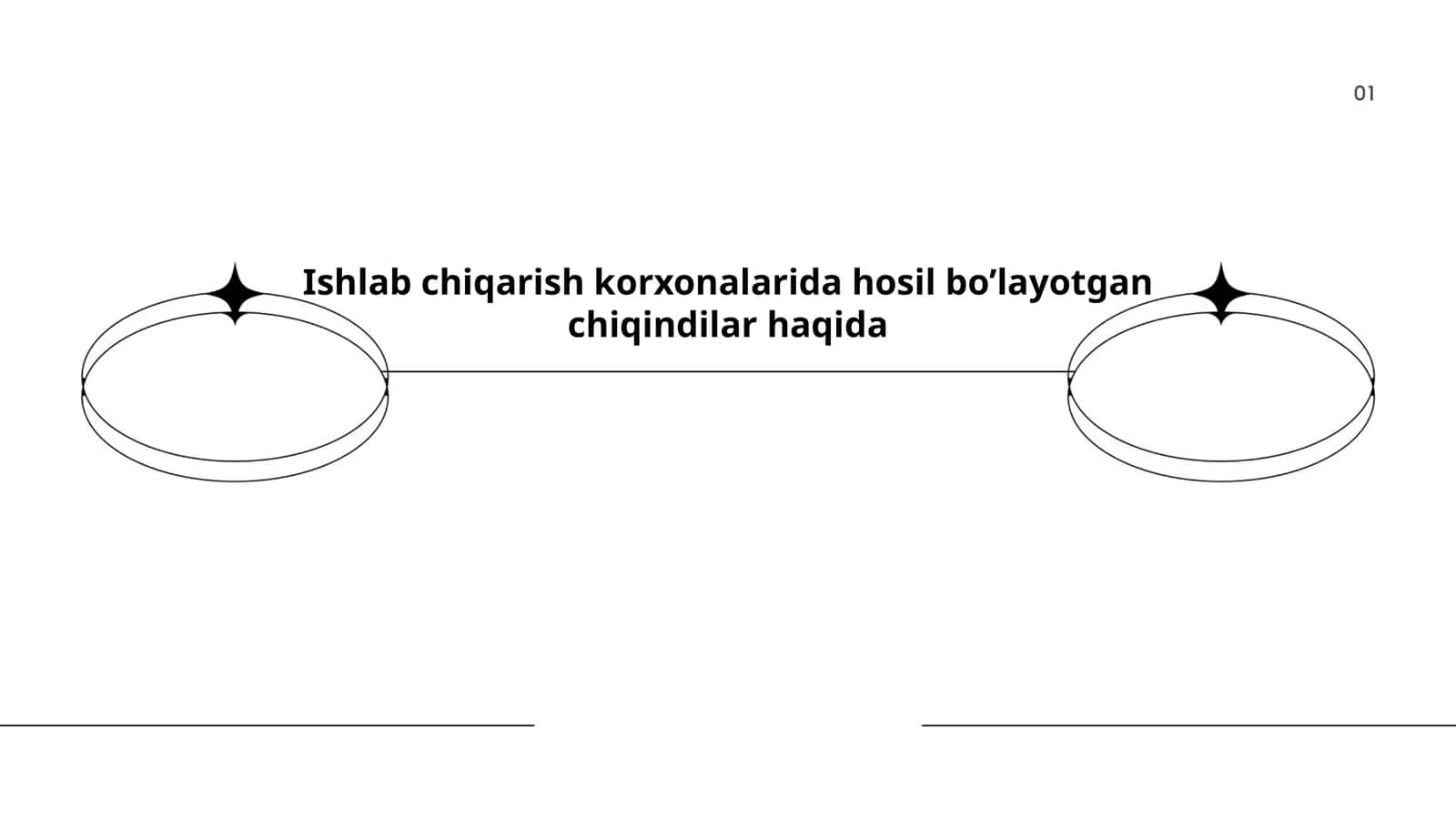 Chiqindilarni boshqarish tizimlari 1