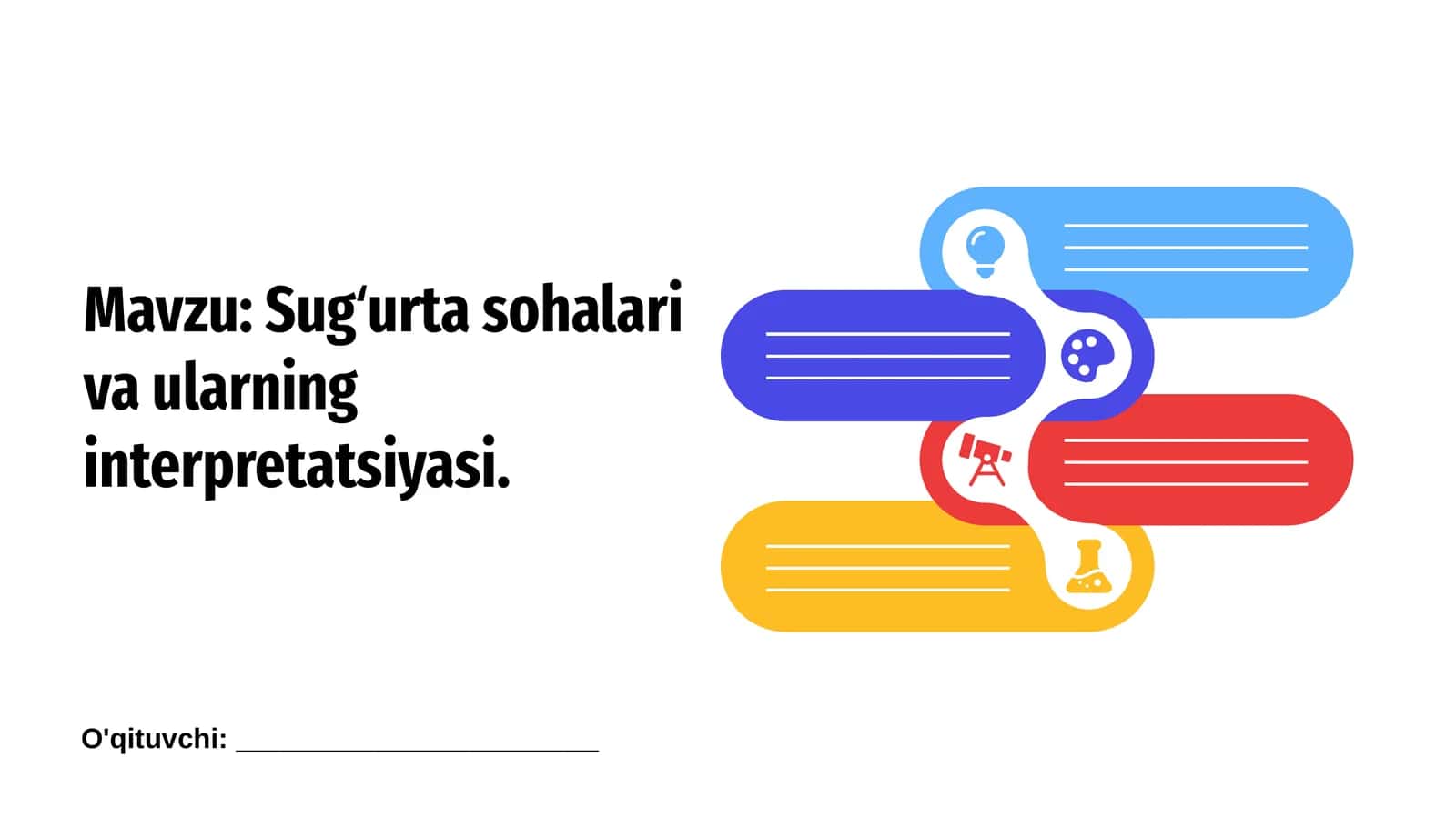 Sugʻurta sohalari va ularning interpretatsiyasi. 1