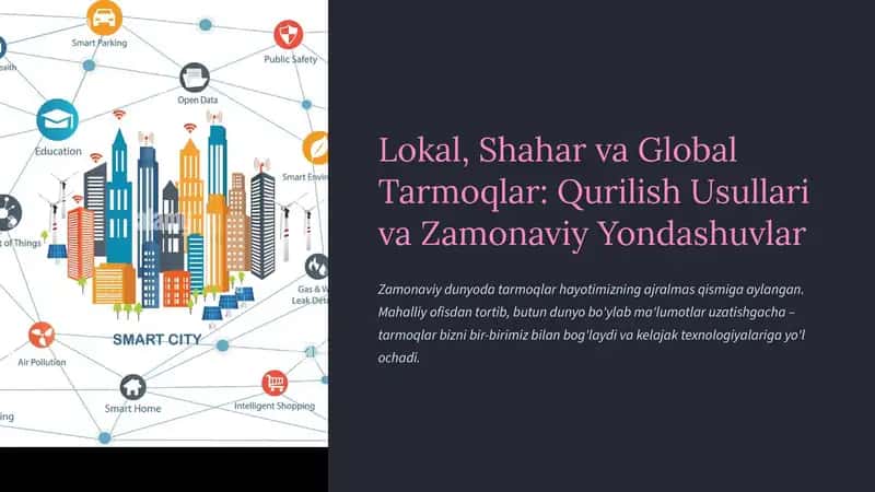 Lokal, Shahar va Global Tarmoqlar: Qurilish Usullari va Zamonaviy Yondashuvlar 1