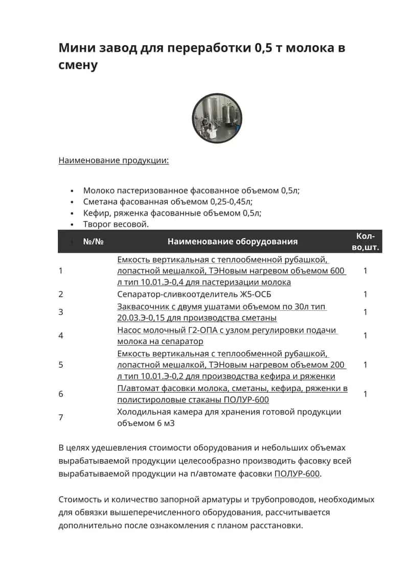 Молоко пастеризованное, Сметана, Кефир, Творог 1