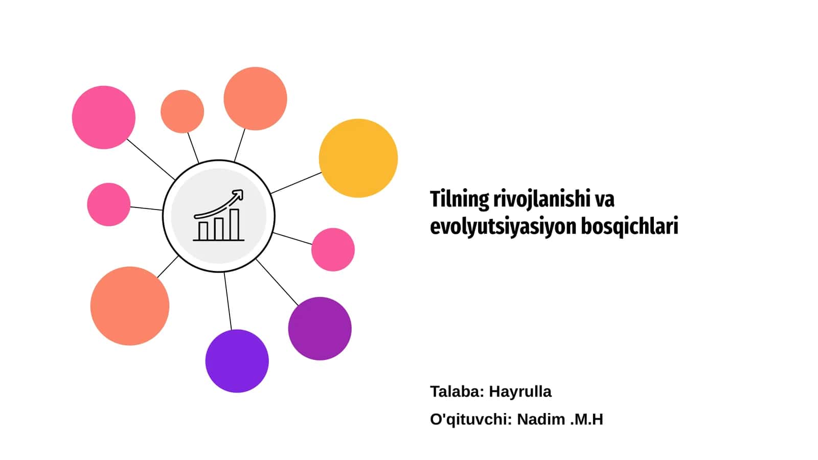Tilning rivojlanishi va evolyutsiyasiyon bosqichlari 1