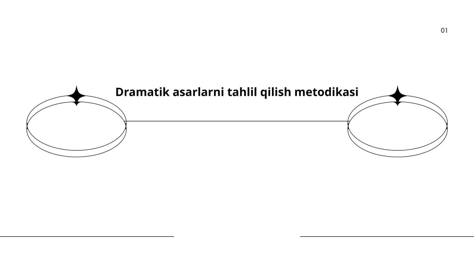 Dramatik asarlarni tahlil qilish metodikasi 1