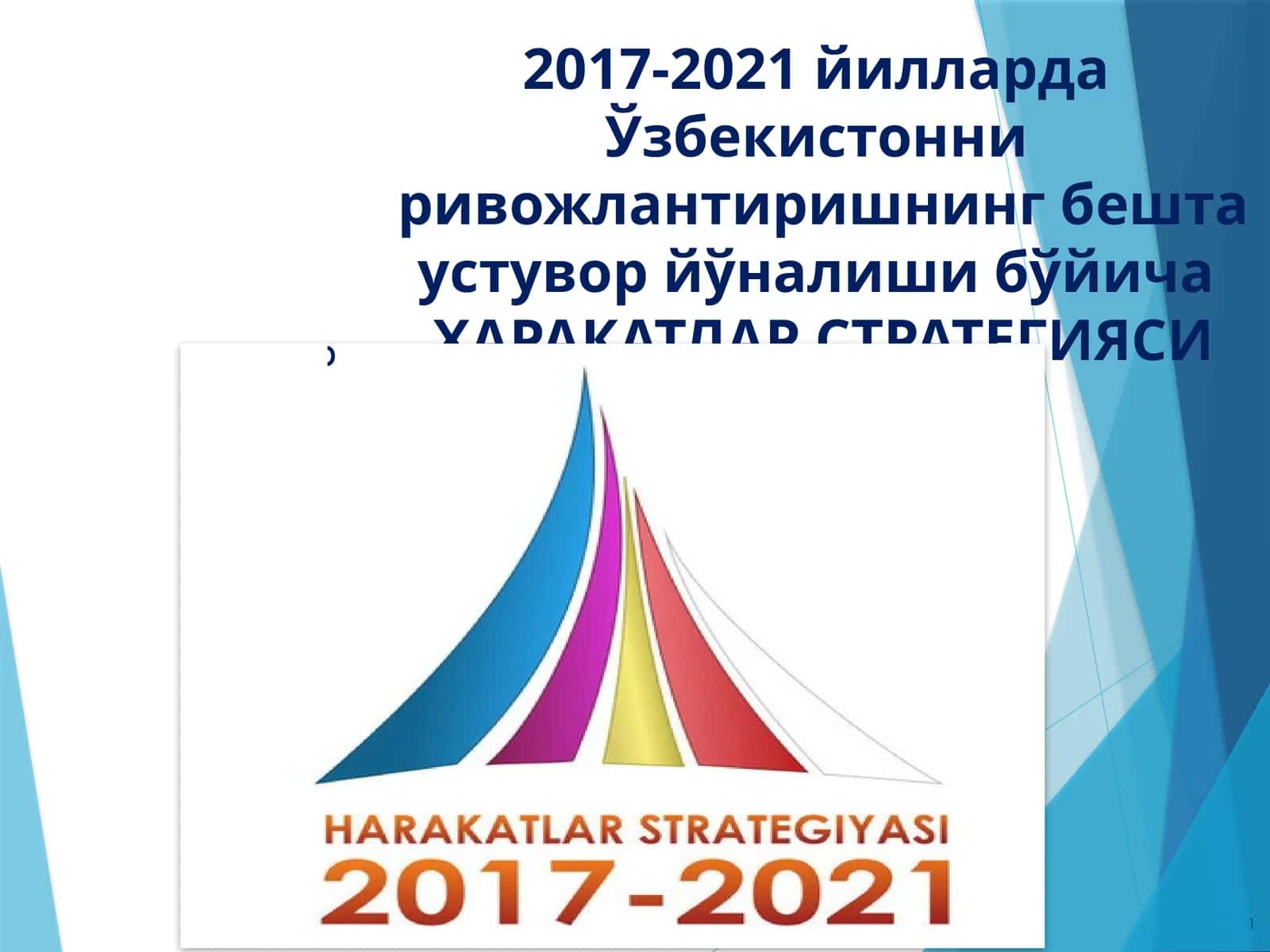 ХАРАКАТЛАР СТРАТЕГИЯСИ 1