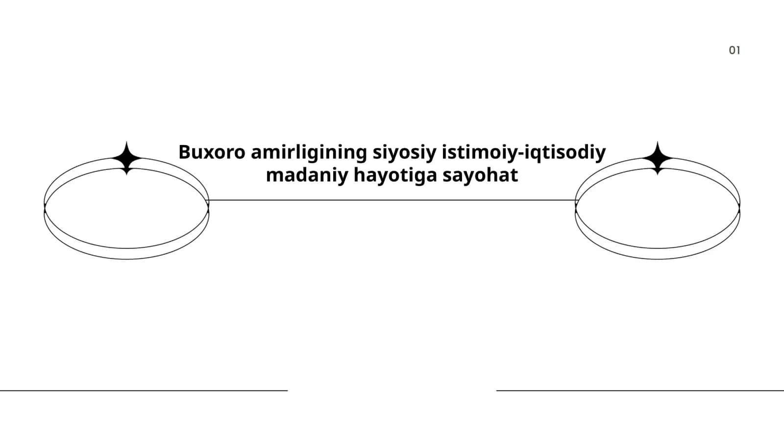 Buxoro amirligining siyosiy istimoiy-iqtisodiy madaniy hayotiga sayohat 1