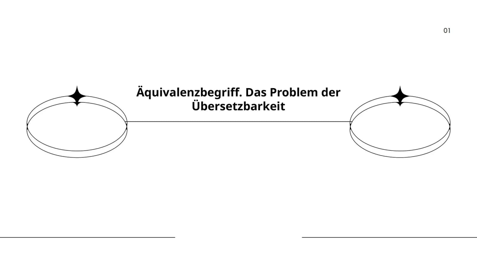Äquivalenzbegriff. Das Problem der Übersetzbarkeit 1