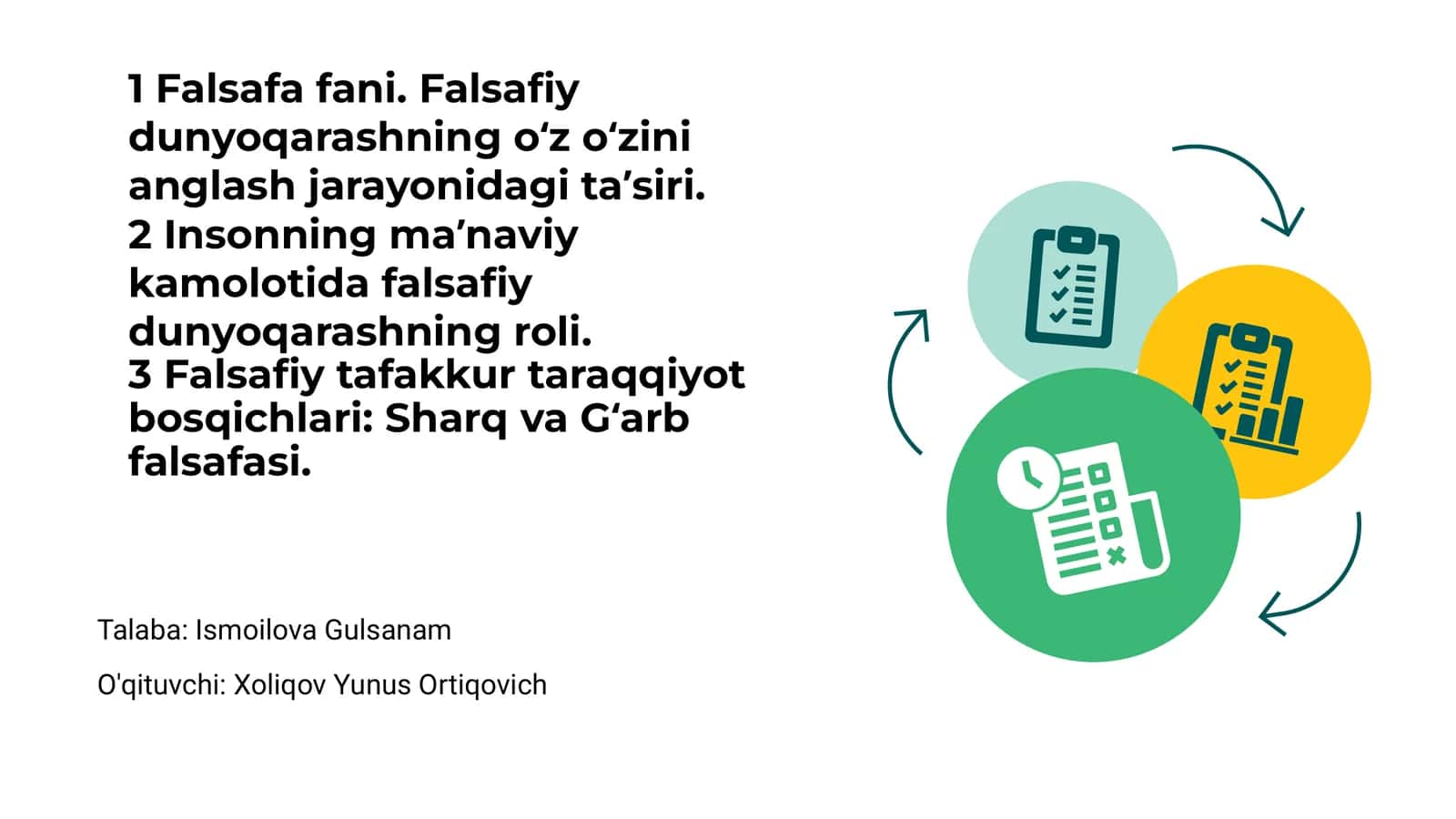 Falsafa fani 1