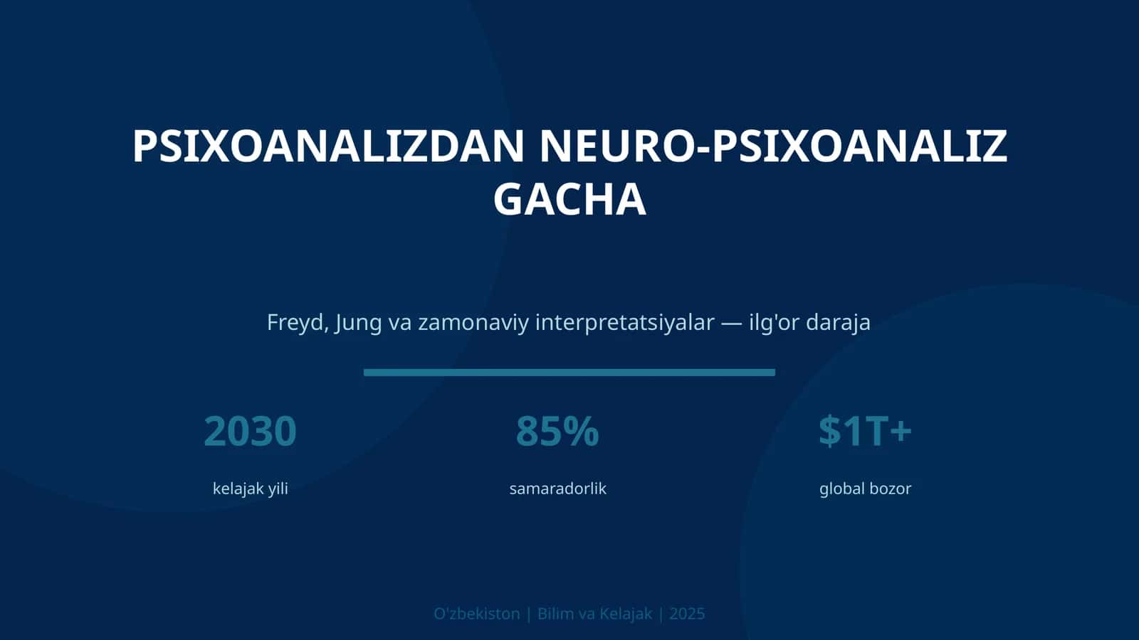 Psixoanalizdan neuro-psixoanaliz gacha 1
