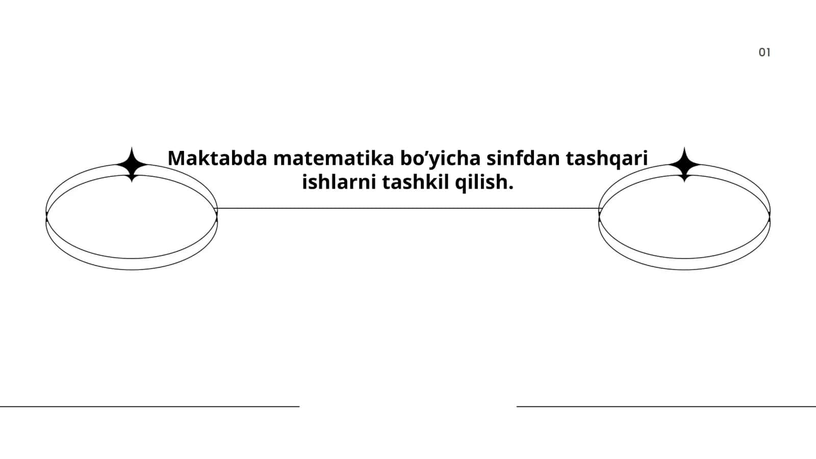 Maktabda matematika bo’yicha sinfdan tashqari ishlarni tashkil qilish 1