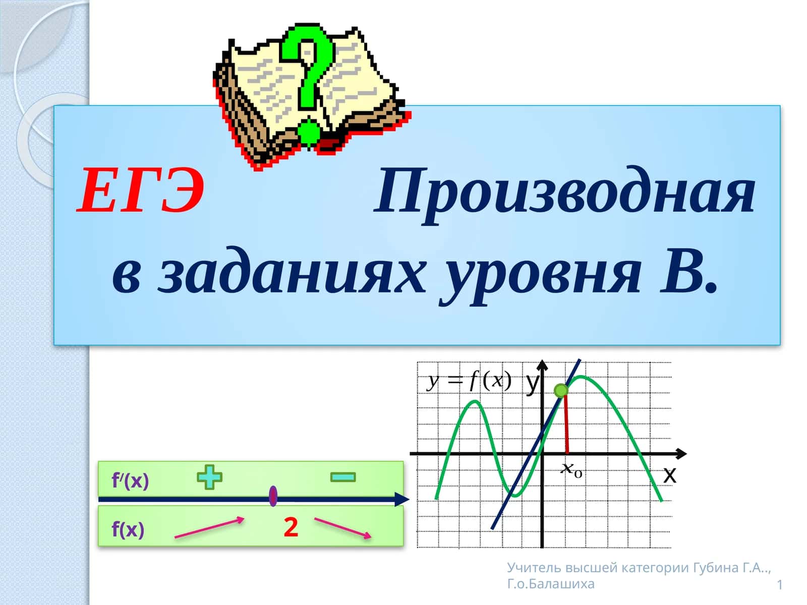 Производная в заданиях уровня В 1