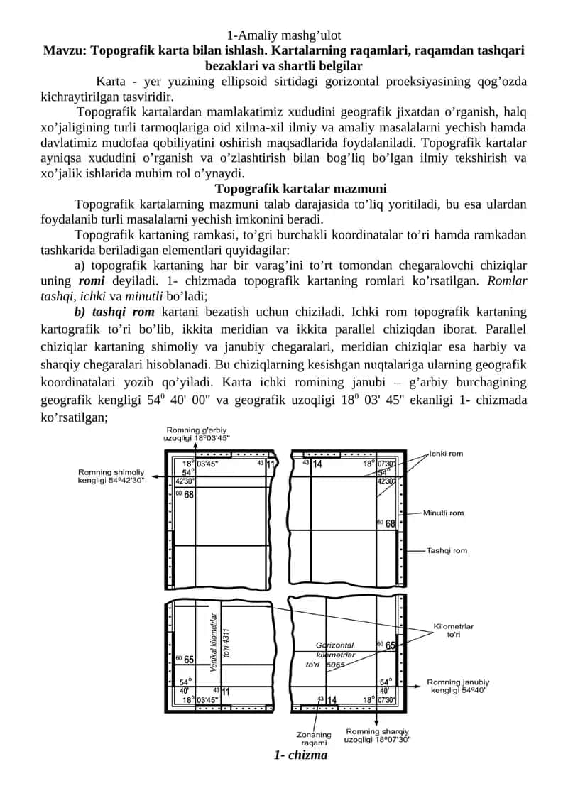 Topografik kartalar 1