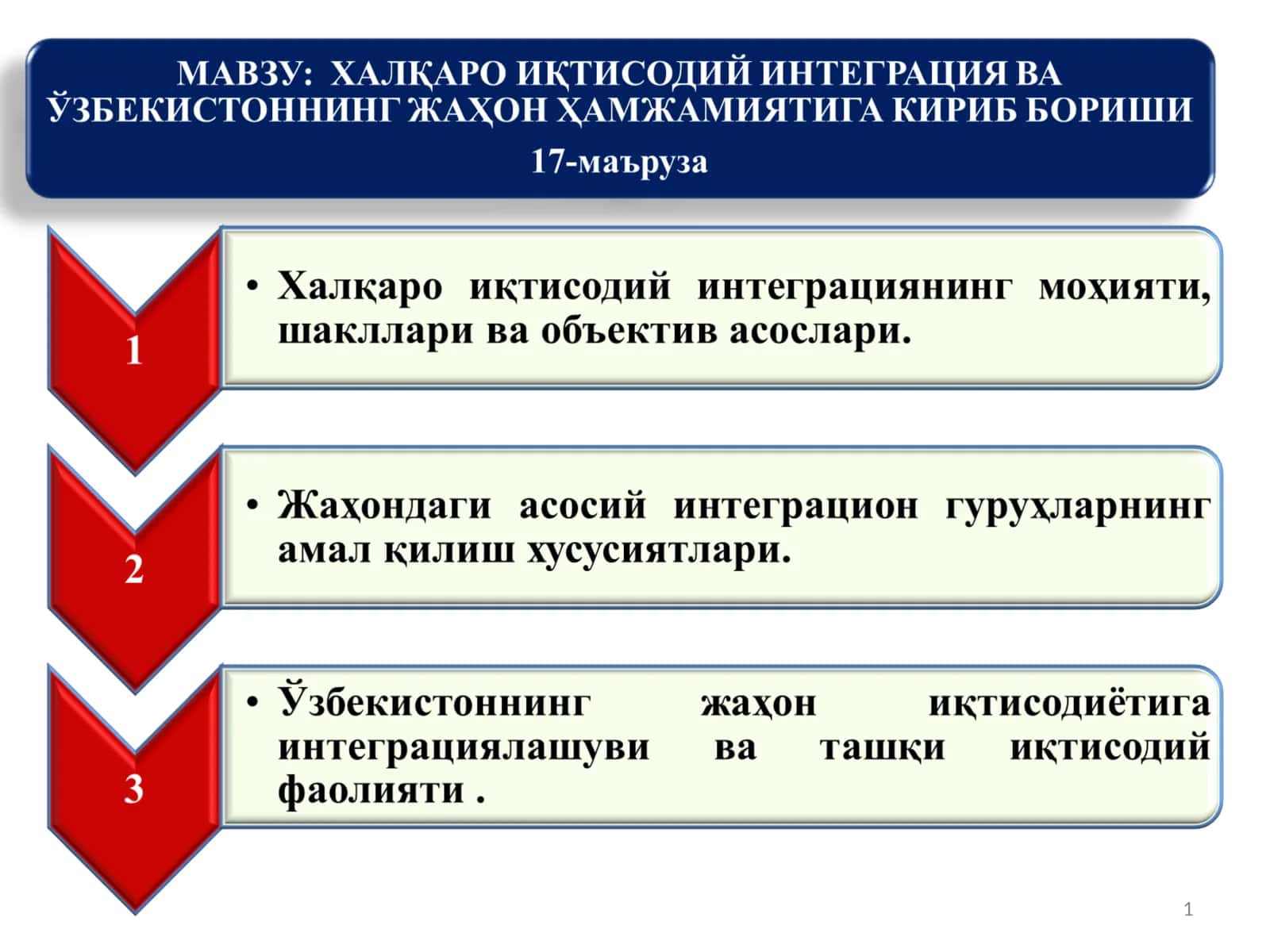 Халқаро иқтисодий интеграция 1