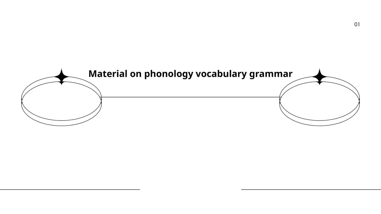 Material on phonology vocabulary grammar 1