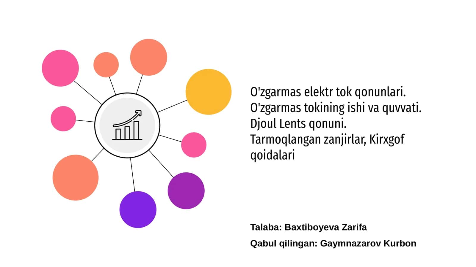 O'zgarmas elektr tok qonunlari 1