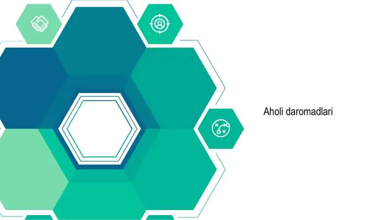 Aholi daromadlari 1