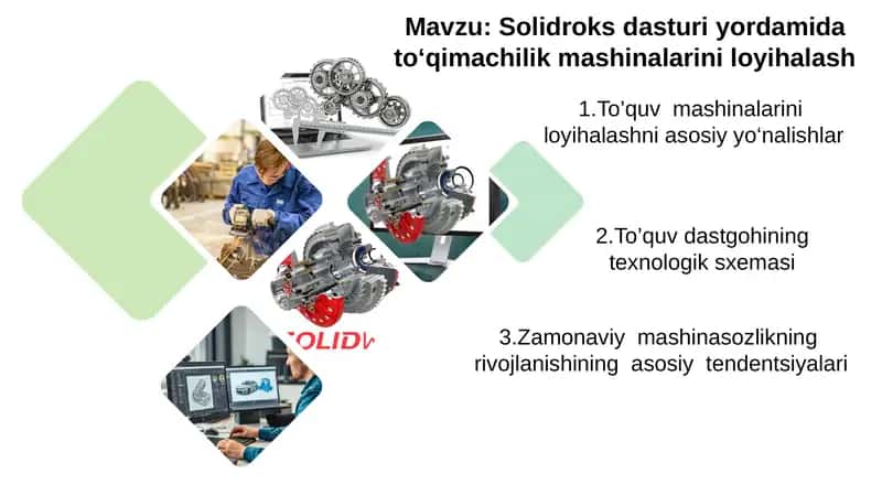 To’quvdastgohlarining mamlakatimizdagi va halqaro bozorlari o’rganilishi 1