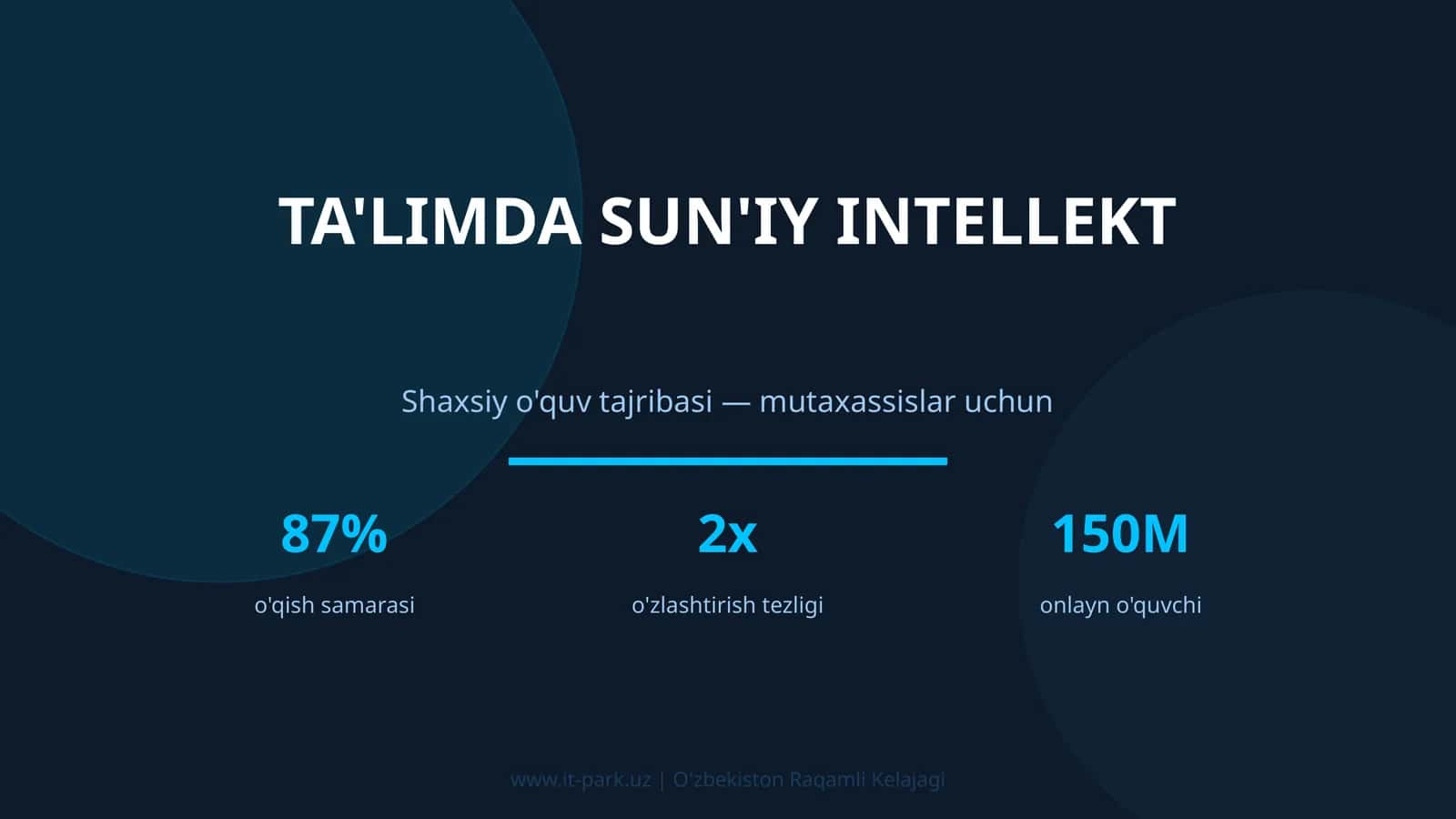 Ta'limda sun'iy intellekt 1