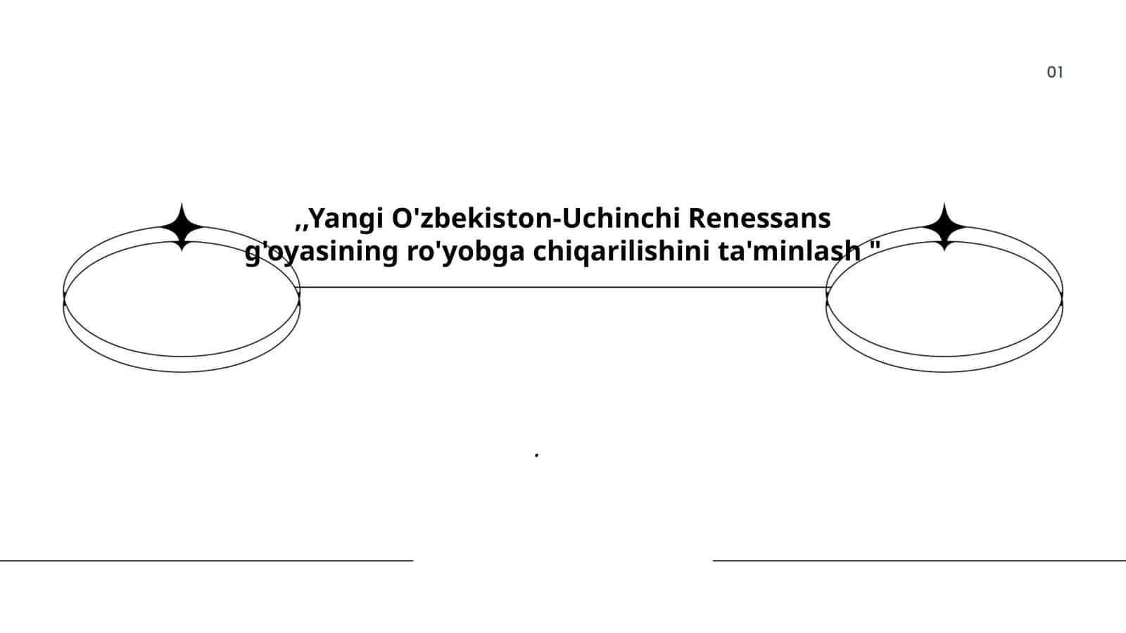 Yangi O'zbekistonning iqtisodiy rivojlanishi 1