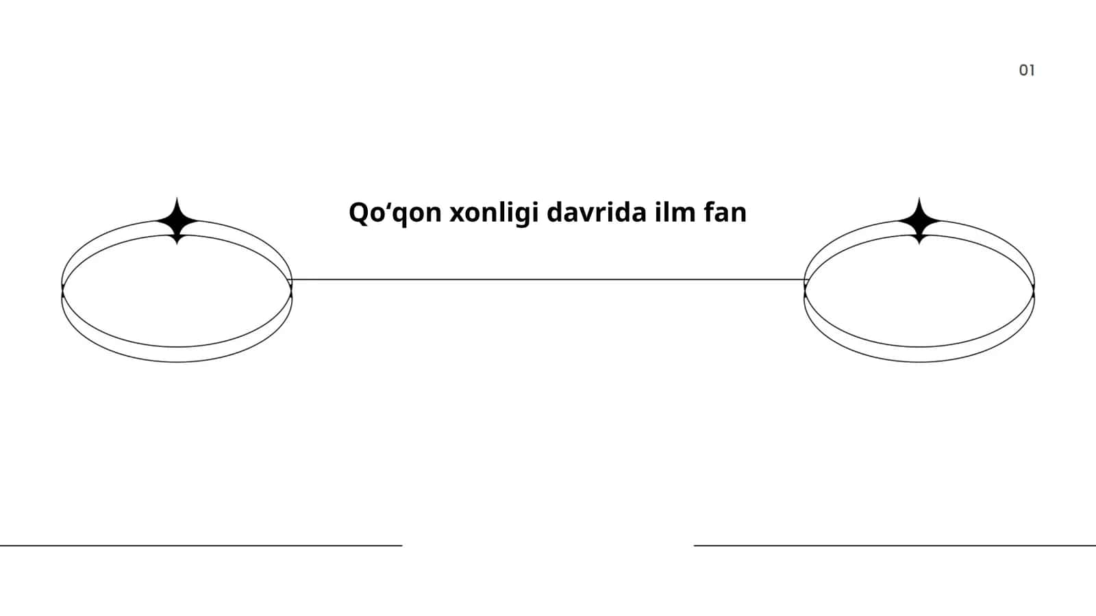Qoʻqon xonligi davrida ilm fan 1