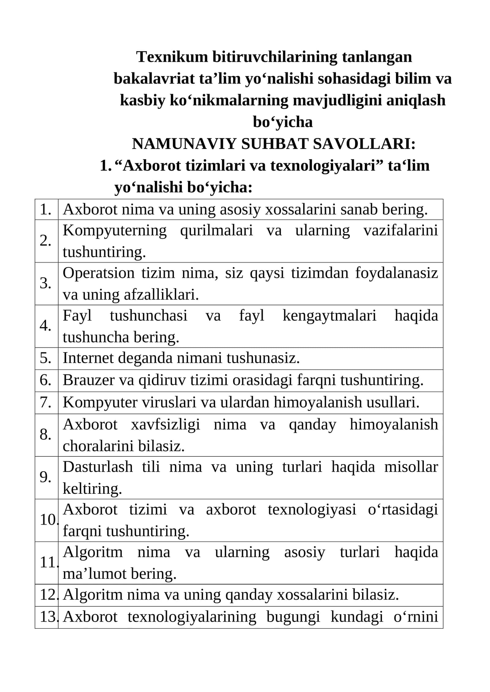 Texnikum bitiruvchilarining tanlangan bakalavriat ta’lim yo‘nalishi sohasidagi bilim va kasbiy ko‘nikmalarning mavjudligini aniqlash bo‘yicha NAMUNAVIY SUHBAT SAVOLLARI 1