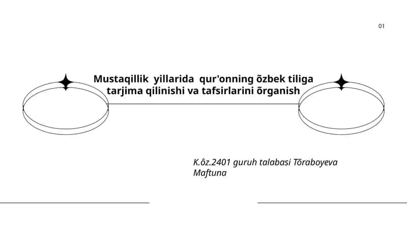 Qur'onning o'zbek tiliga tarjimasi 1