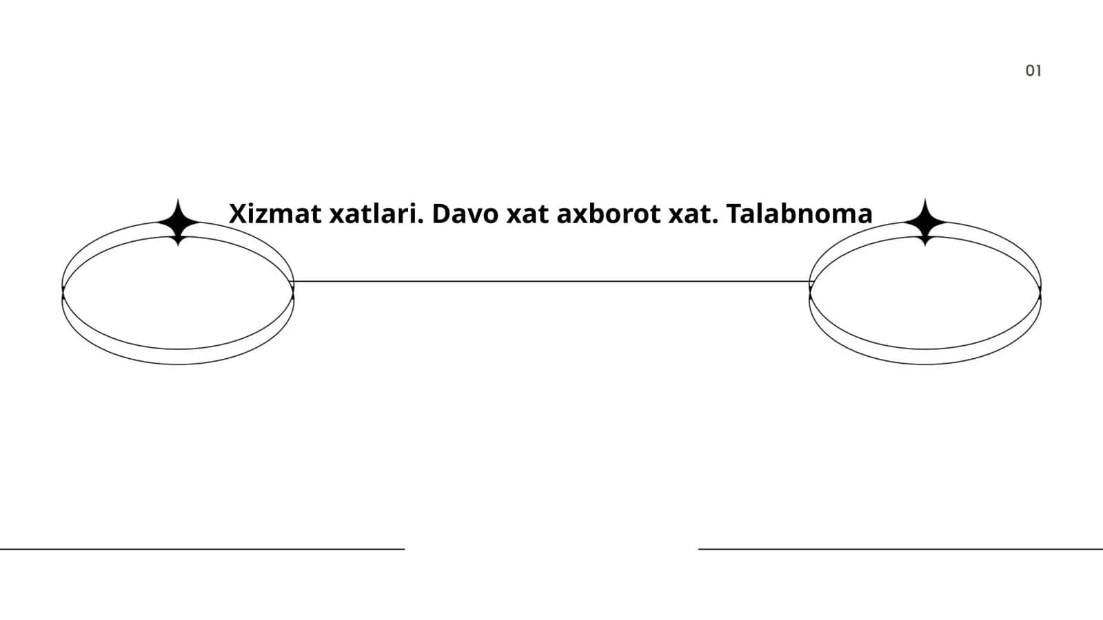 Xizmat xatlari. Davo xat axborot xat. Talabnoma 1