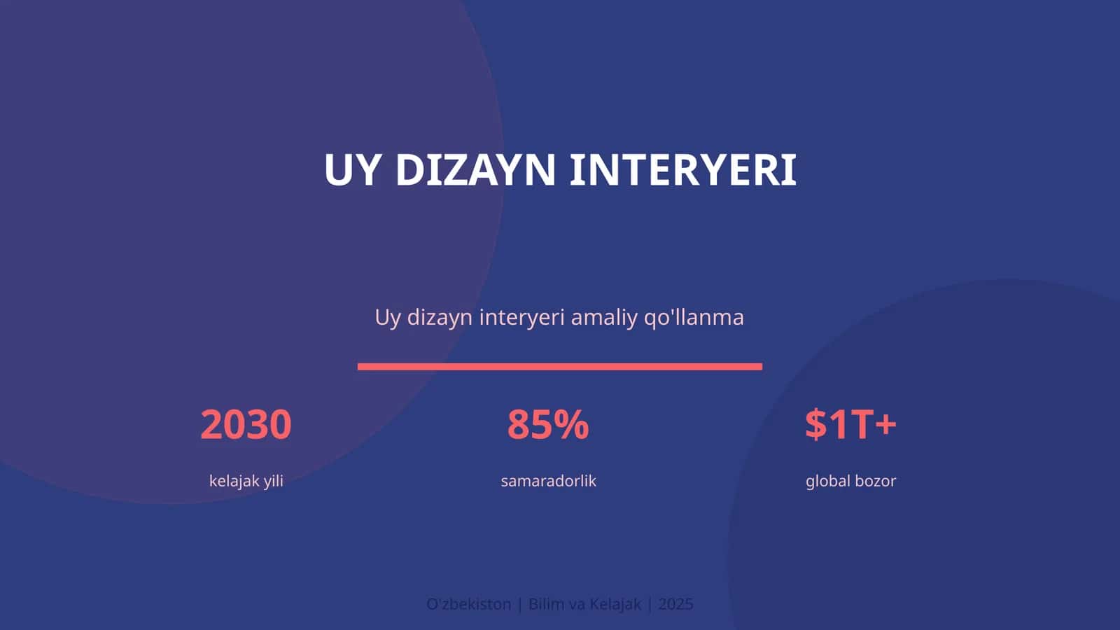 Uy dizayn interyeri 1
