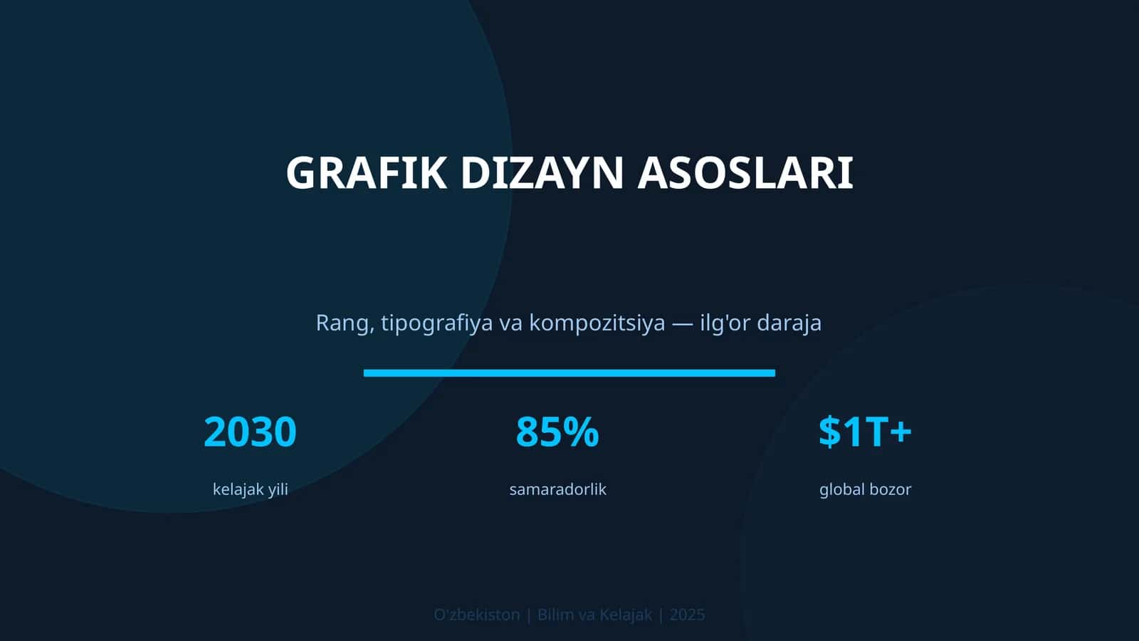 GRAFIK DIZAYN ASOSLARI 1
