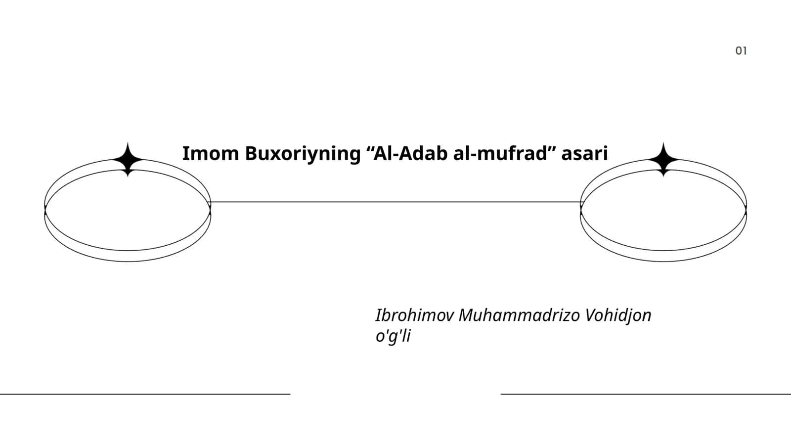 Al-Adab al-mufrad 1