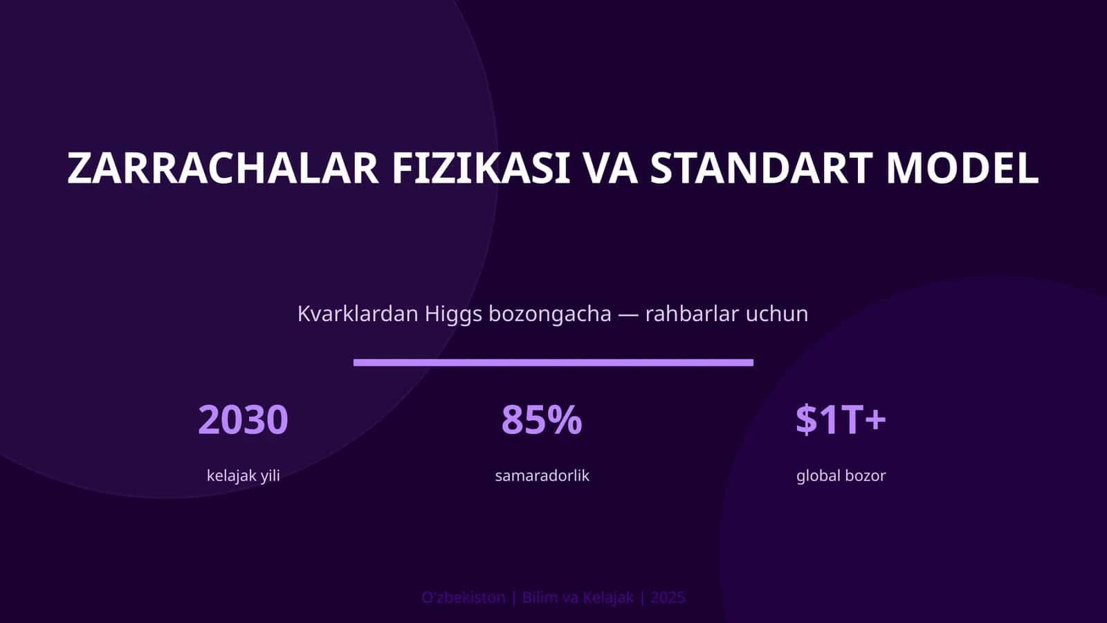 Zarrachalar fizikasi va Standart model 1