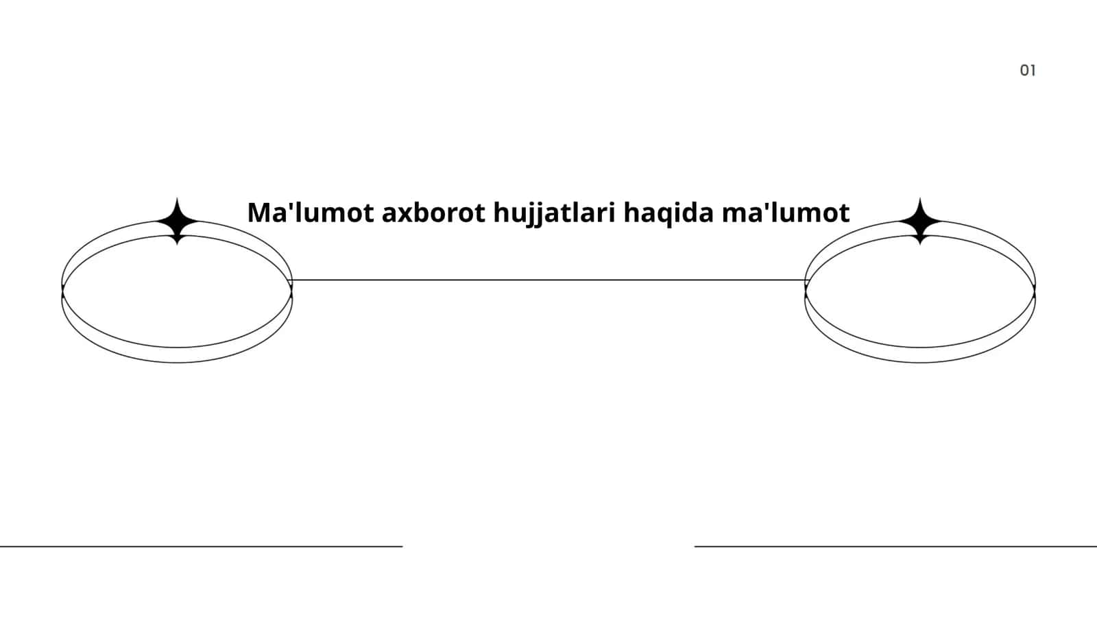 Ma'lumot axborot hujjatlari haqida ma'lumot 1