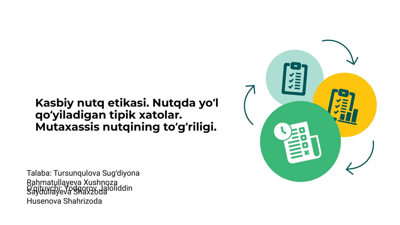 Kasbiy nutq etikasi 1