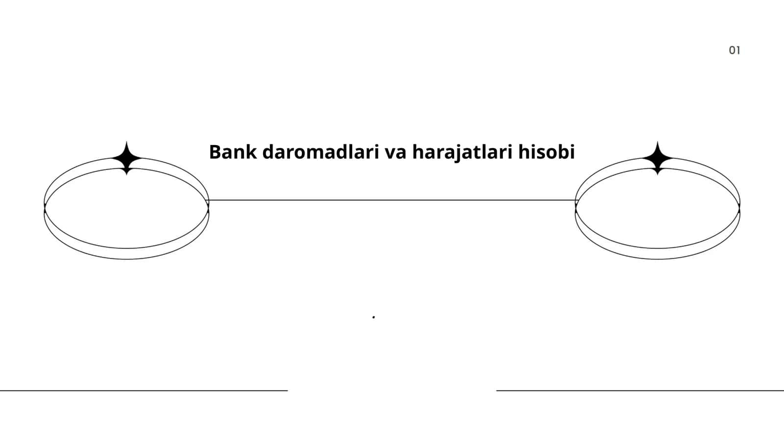 Bank daromadlari va harajatlari hisobi 1