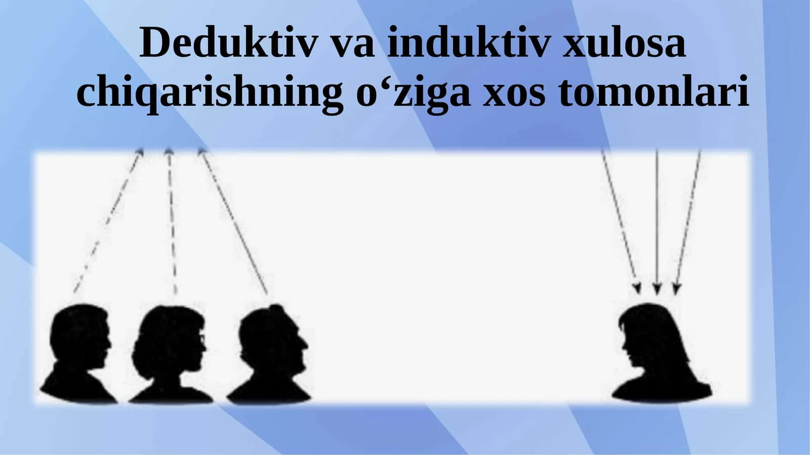 Deduktiv va induktiv xulosa chiqarishning o‘ziga xos tomonlari 1