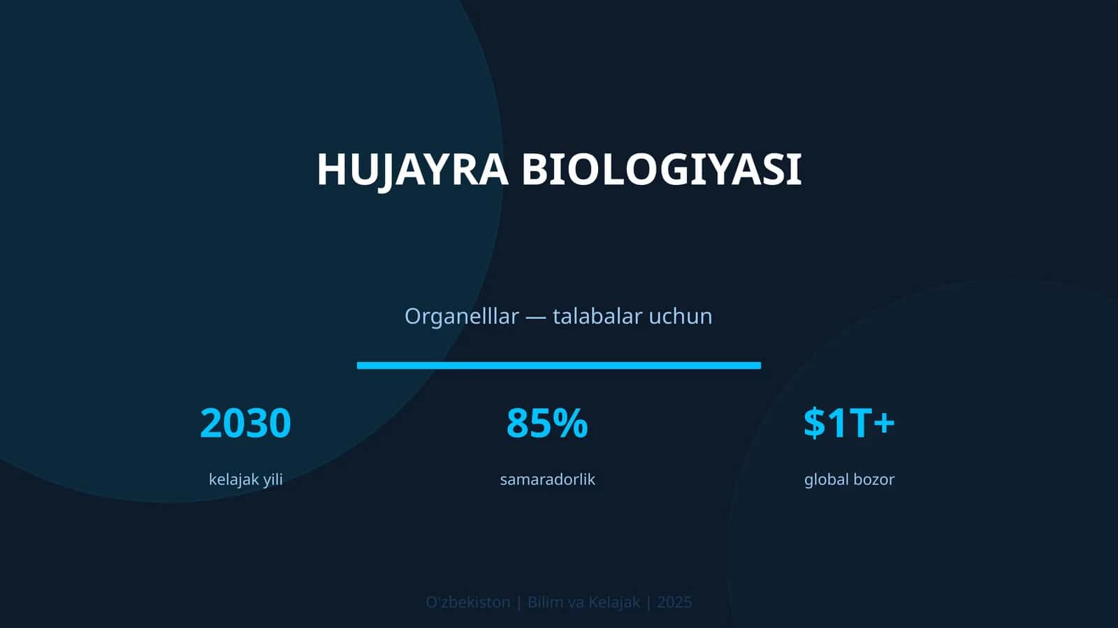 HUJAYRA BIOLOGIYASI 1