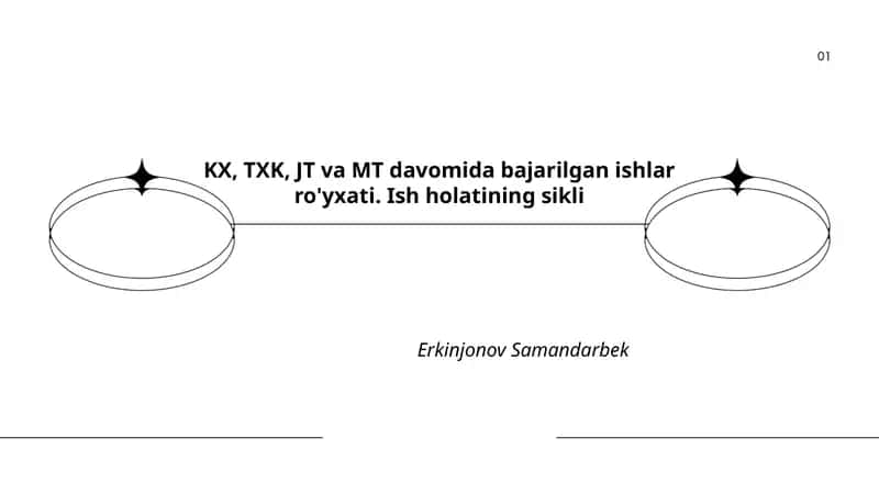 Ishlar ro'yxati 1