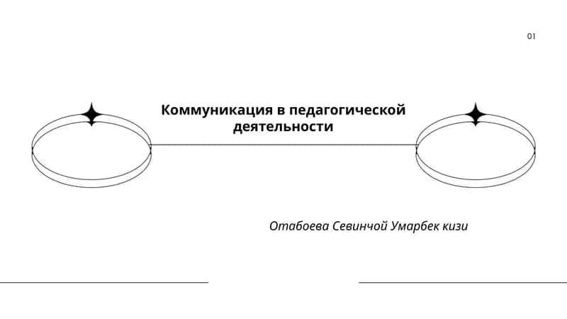 Коммуникация в педагогической деятельности 1